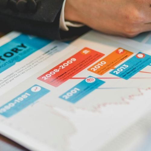 Comparing Apples to Apples: Fairly Evaluating Compass Realtors In Houston TX Using List-to-Sell Ratios